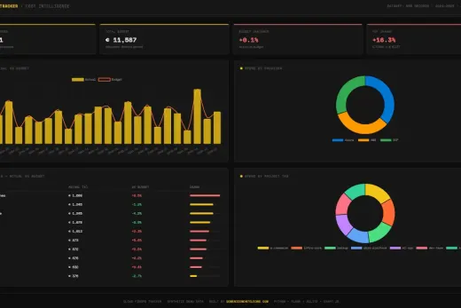 Cloud FinOps Tracker