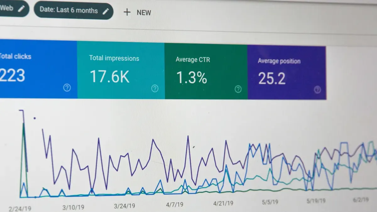 KPI fornitori: 6 indicatori per performance e qualità